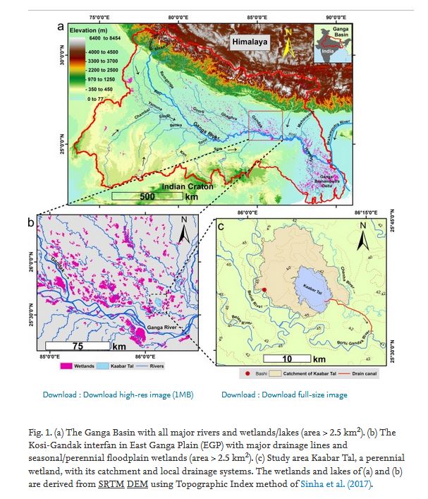 Kaabar Tal cries for help (Image Source: Manudeo Singh, Rajiv Sinha (2021) Hydrogeomorphic indicators of wetland health inferred from multi-temporal remote sensing data for a new Ramsar site (Kaabar Tal), India, Ecological Indicators, 127 (2021))