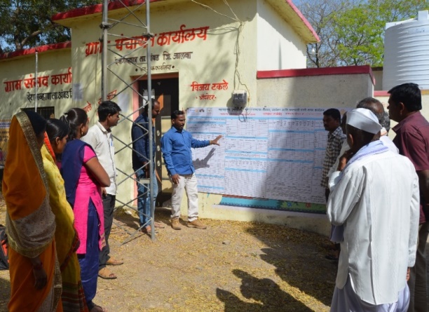 Water budgeting excercise in Deshgavhan village in Jalna, Maharashtra (Image Source: WOTR)