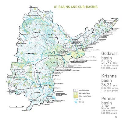 Sub-basins of Andhra Pradesh
