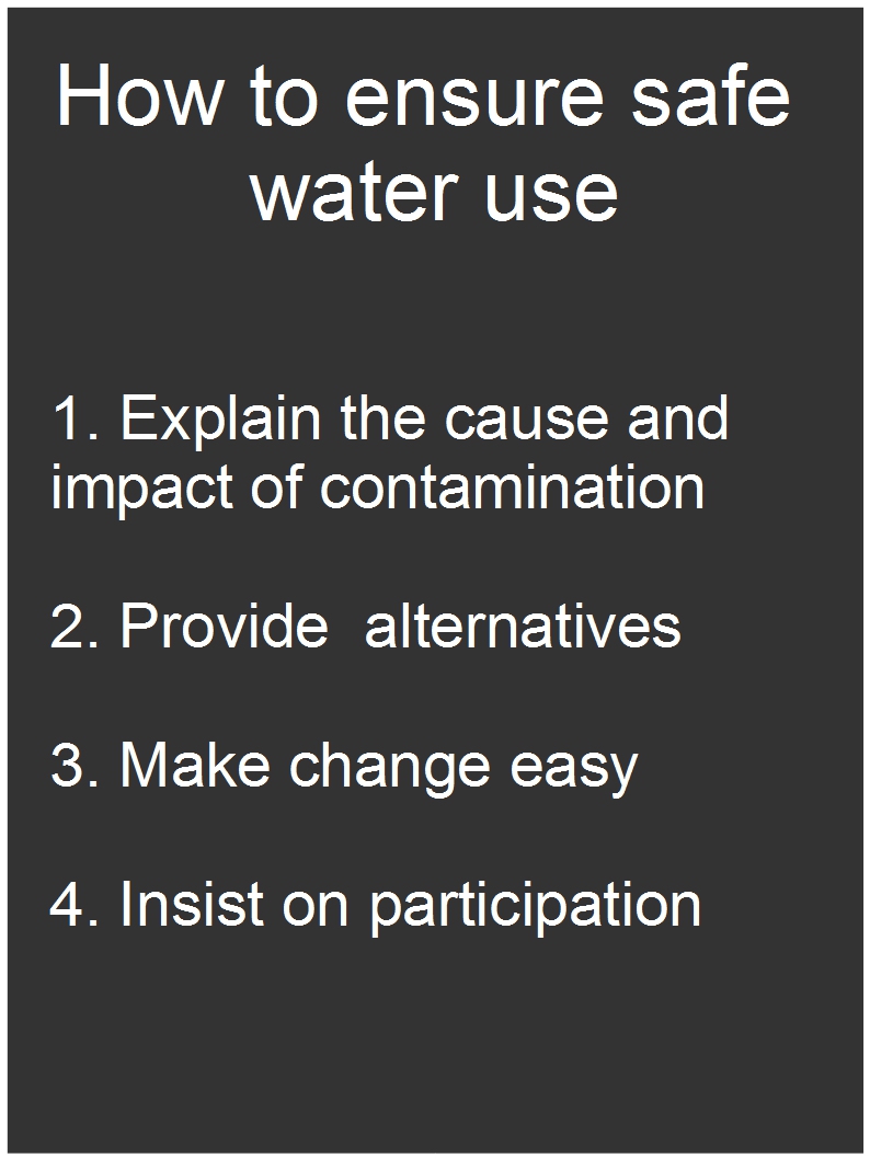 The four methods to ensure safe water