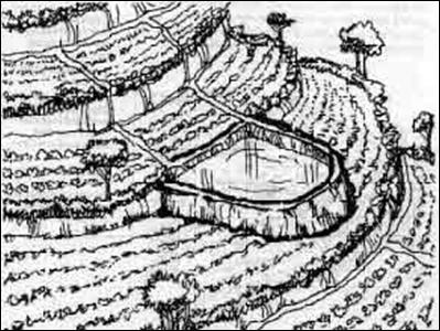 Combination of terraces, channels, and surface pond.