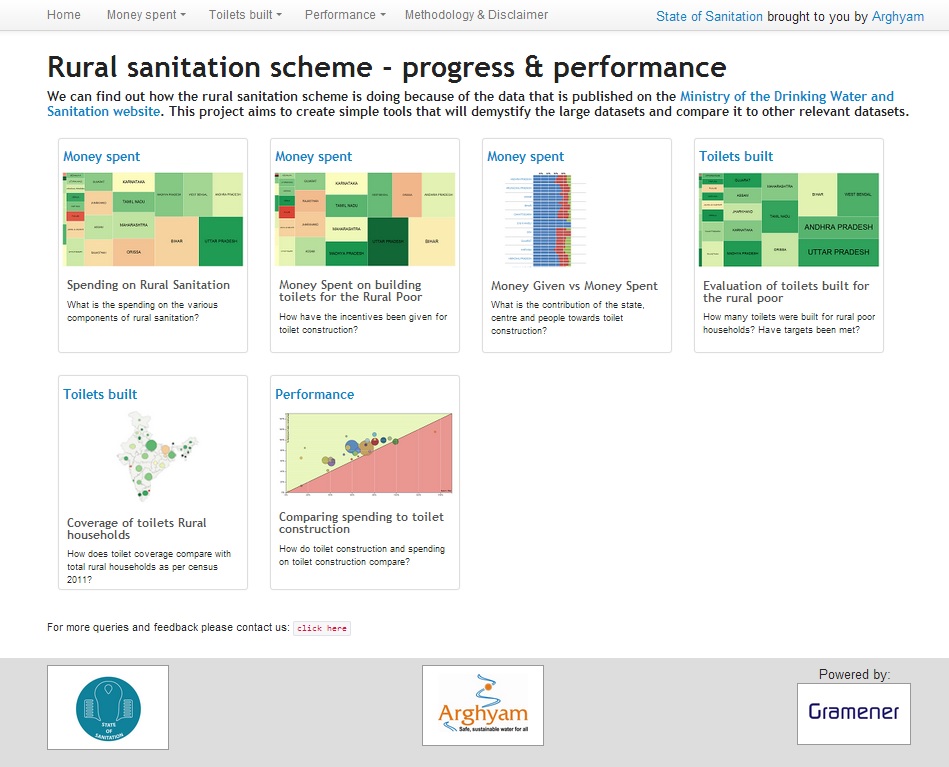 State of rural sanitation in India - Progress and performance - Data visualisation tool by Arghyam