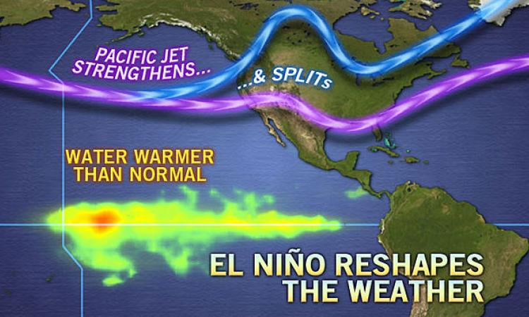 IMD predicts strong El Nino (Source: MSN Weather)
